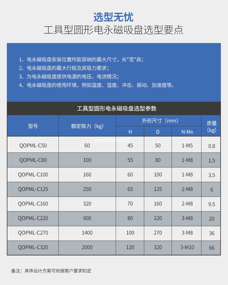 千豪 圓形永磁吸盤(pán)，電磁鐵吸盤(pán)