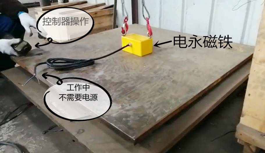 電永磁鐵起重器，千豪