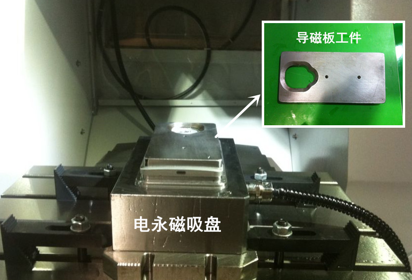 千豪吸盤大全，電永磁吸盤，自動化夾具