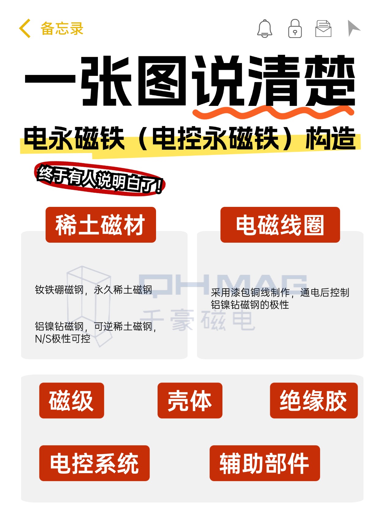 千豪磁電電永磁原理及構造與工作原理圖