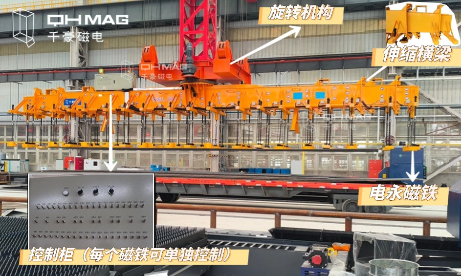 千豪起重電永磁鐵，電永磁吊具，吊鋼板專用夾具